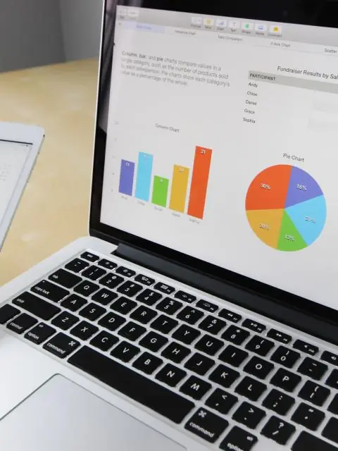 Notebook e tablet exibindo gráficos